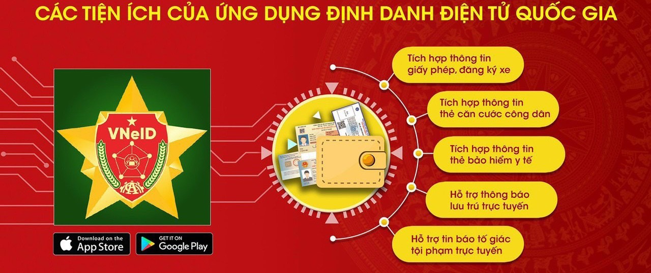 Hướng dẫn công dân các bước đăng ký tài khoản định danh điện tử (VneID - Ứng dụng định danh điện tử quốc gia)